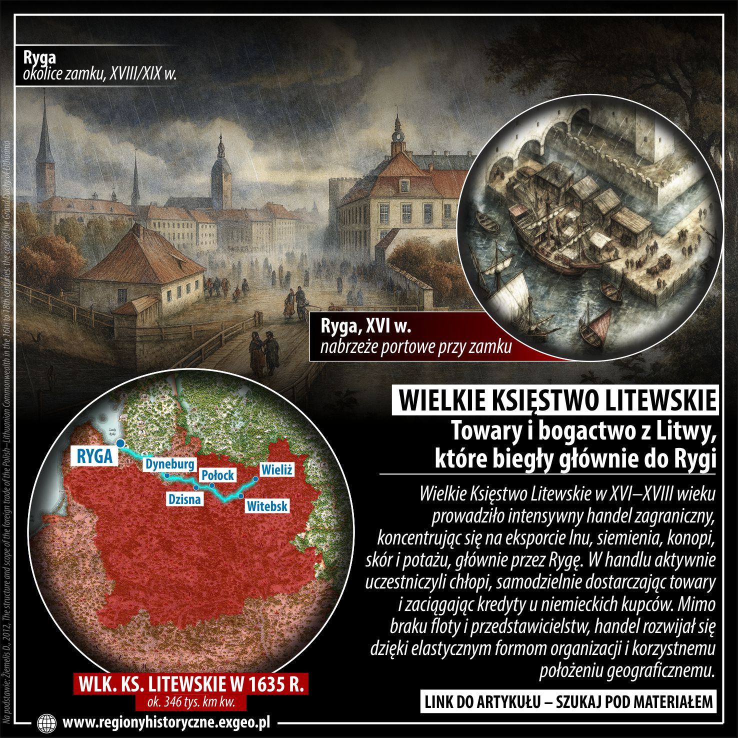 WIELKIE KSIĘSTWO LITEWSKIE | Towary i bogactwo z Litwy, które biegły głównie do Rygi